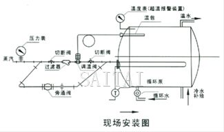 安装简图